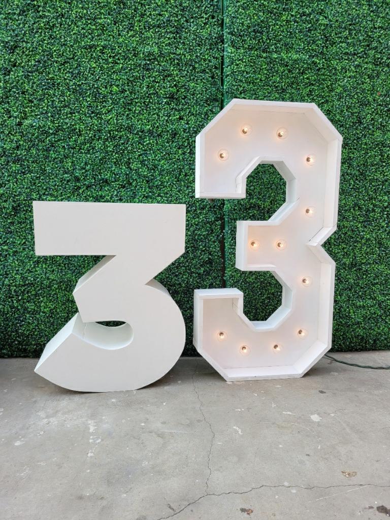 3D NUMBERS