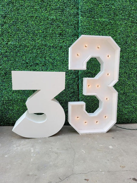 3D NUMBERS